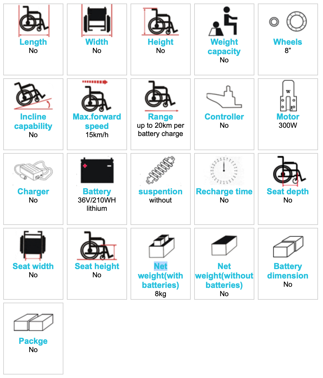 Spezifikationen elektrisches Rollstuhl Zuggerät